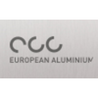 European Aluminium